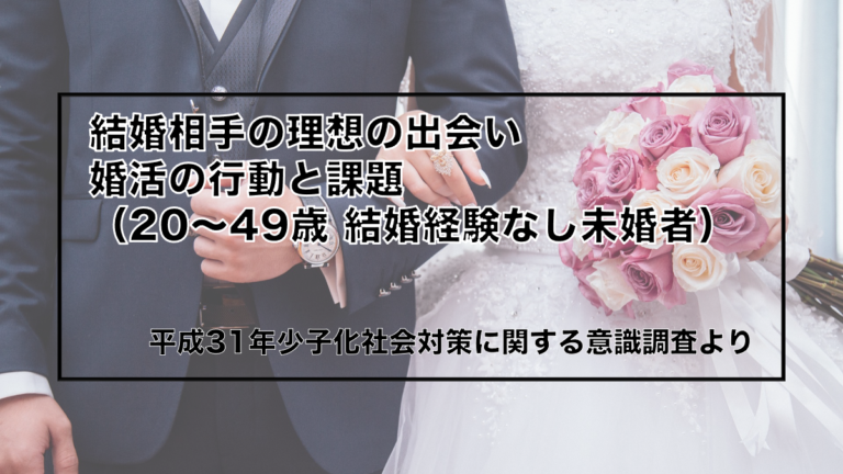 日本人の趣味・娯楽ランキング（年齢別） 統計おじさん